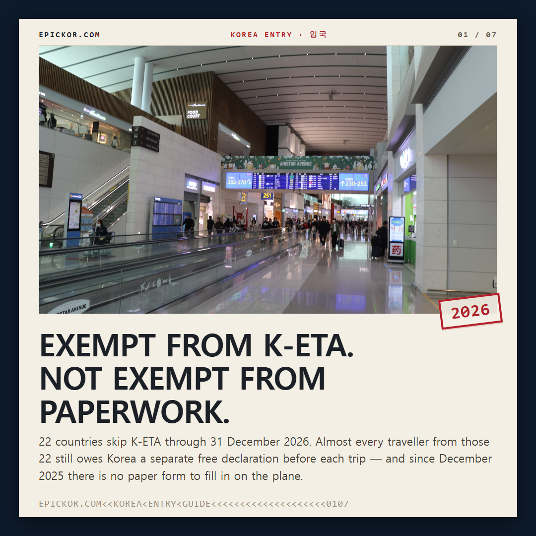 Korea e-Arrival Card vs K-ETA: 22 Countries Are Exempt, and the Paid One Cancels the Free One card-news cover