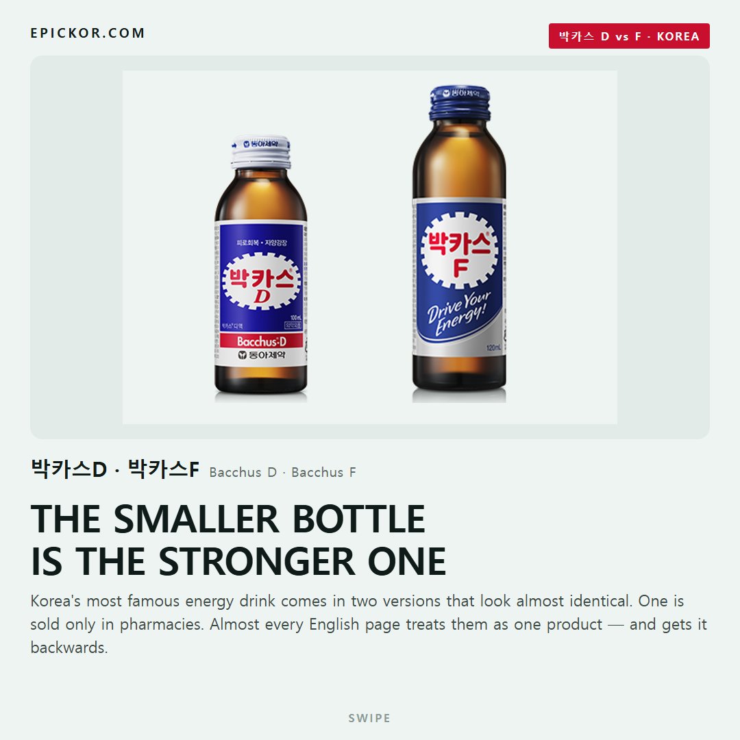 Bacchus D vs F: The Smaller Bottle Is the Stronger One card-news cover