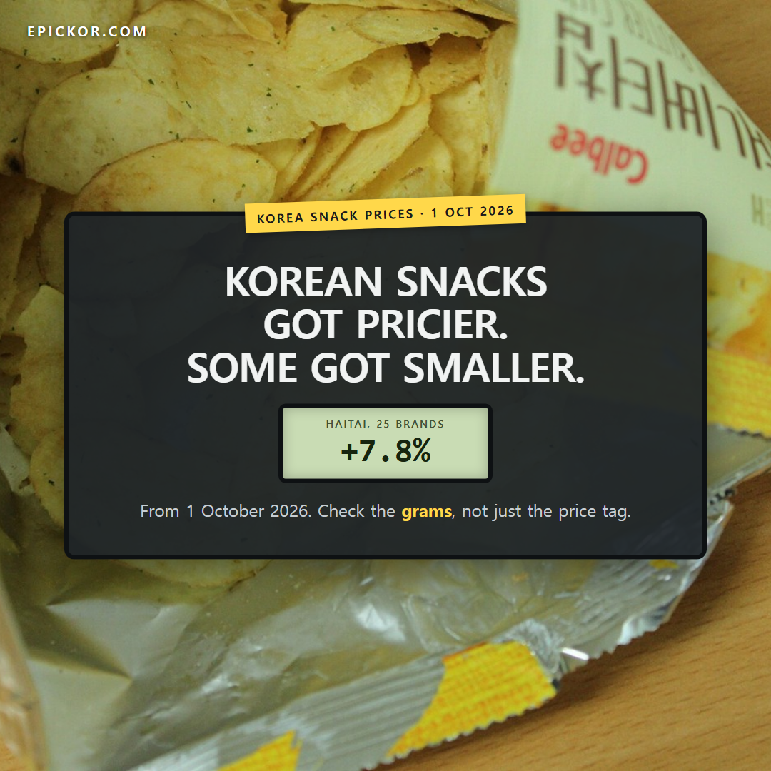 Korean Snack Prices From 1 October 2026: Pricier, or Smaller card-news cover