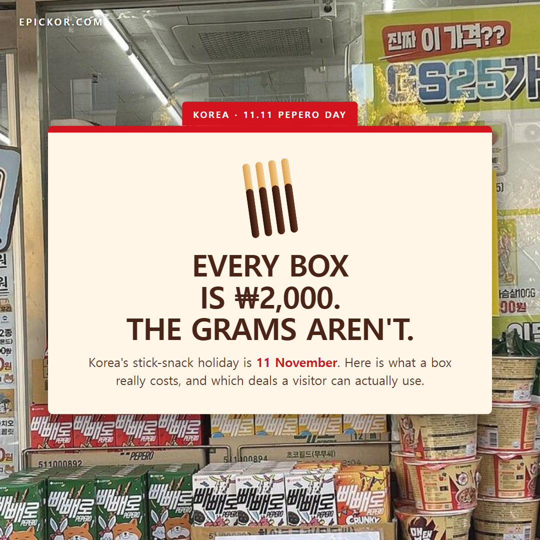 Pepero Day in Korea: Every Box Is ₩2,000, but the Grams Aren't card-news cover