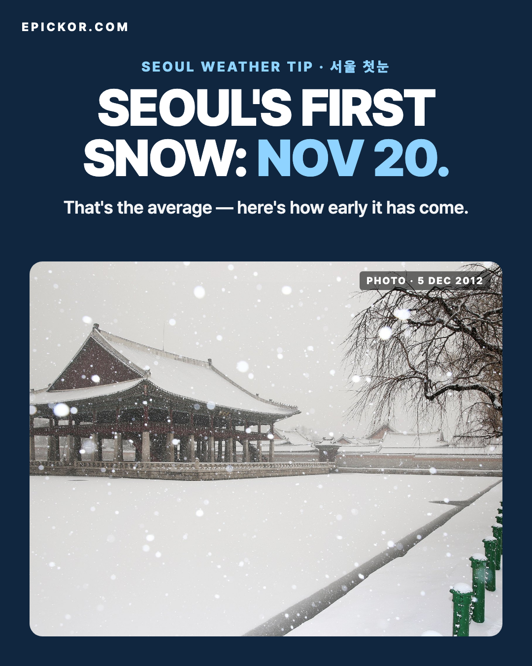When does it snow in Korea? Official first-snow normals (Seoul 20 November) and how early it has come card-news cover