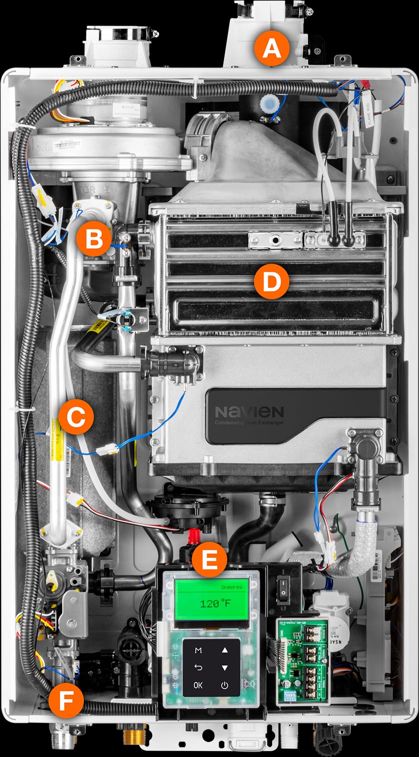 Navien Deep Dive: The Korean Company That Did Not Take America's Tankless Market — It Built One